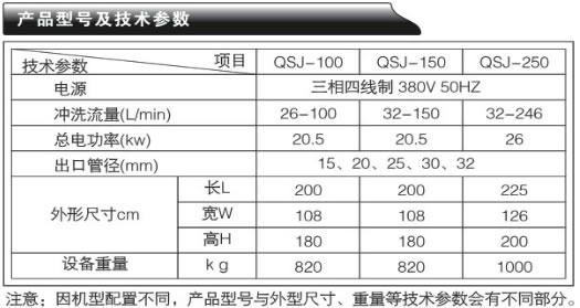 I(y)O(sh)··ϴC-QSJϵЮa(chn)Ʒ̖(sh)